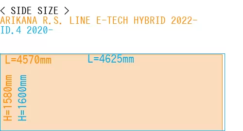 #ARIKANA R.S. LINE E-TECH HYBRID 2022- + ID.4 2020-